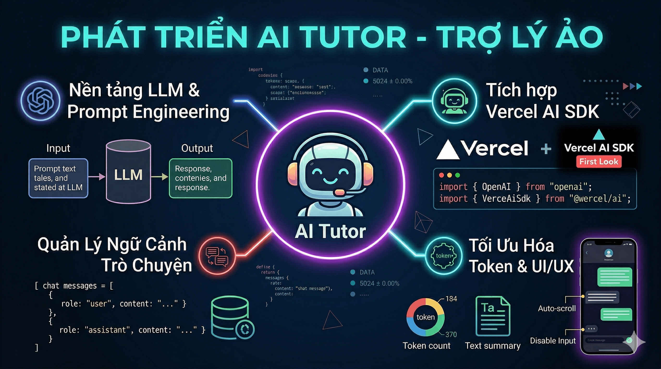 Phát Triển AI Tutor