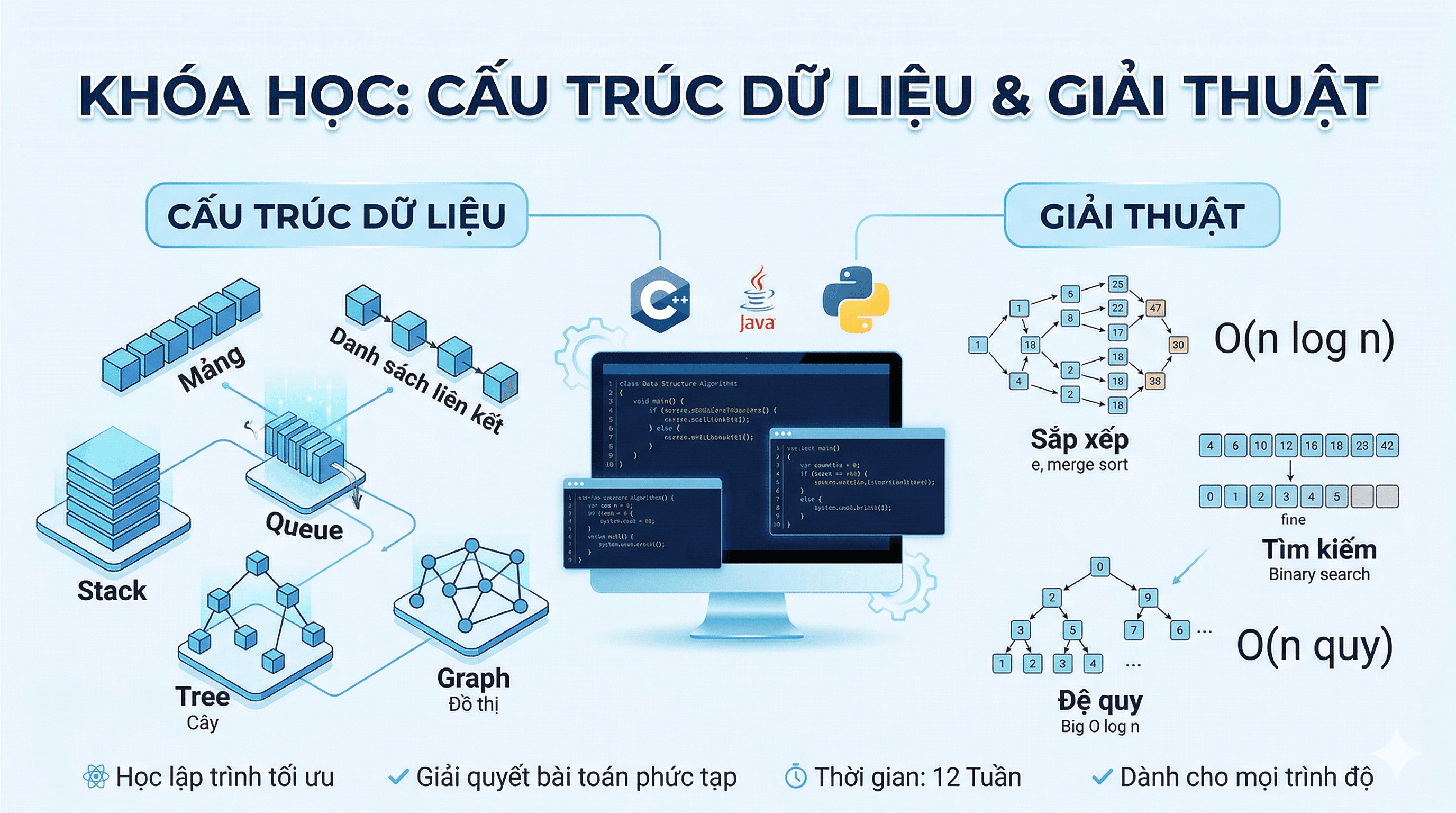 Cấu trúc dữ liệu & giải thuật